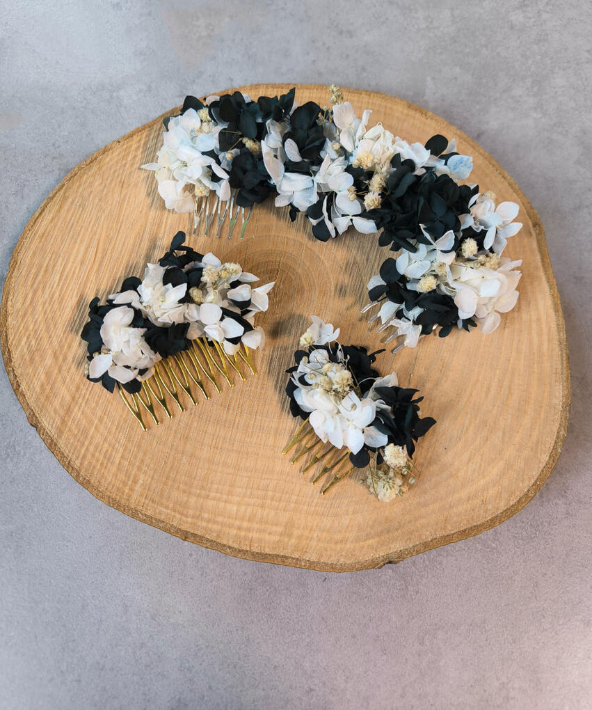 Déclinaisons sur mesure